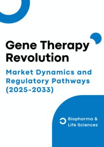 Biopharma Life Sciences Gene Therapy market research report