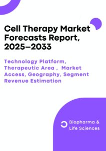 Cell Therapy Market Forecasts Report 2025–2033